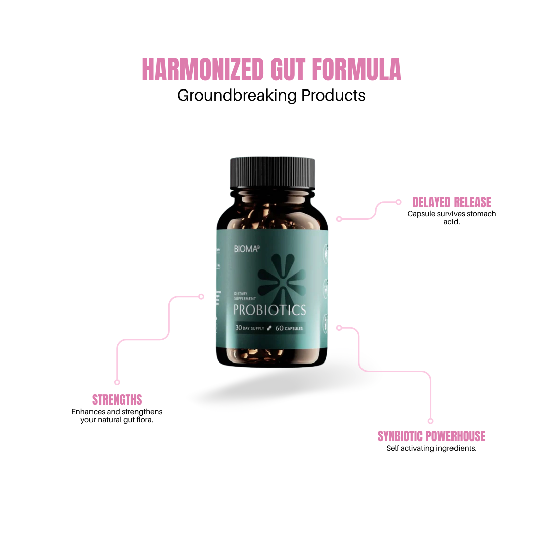 BIOMA Probiotics